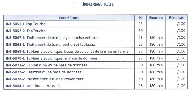 22 – Sigle info